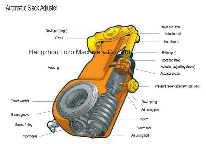 Truck & Trailer Automatic Slack Adjuster with OEM Standard