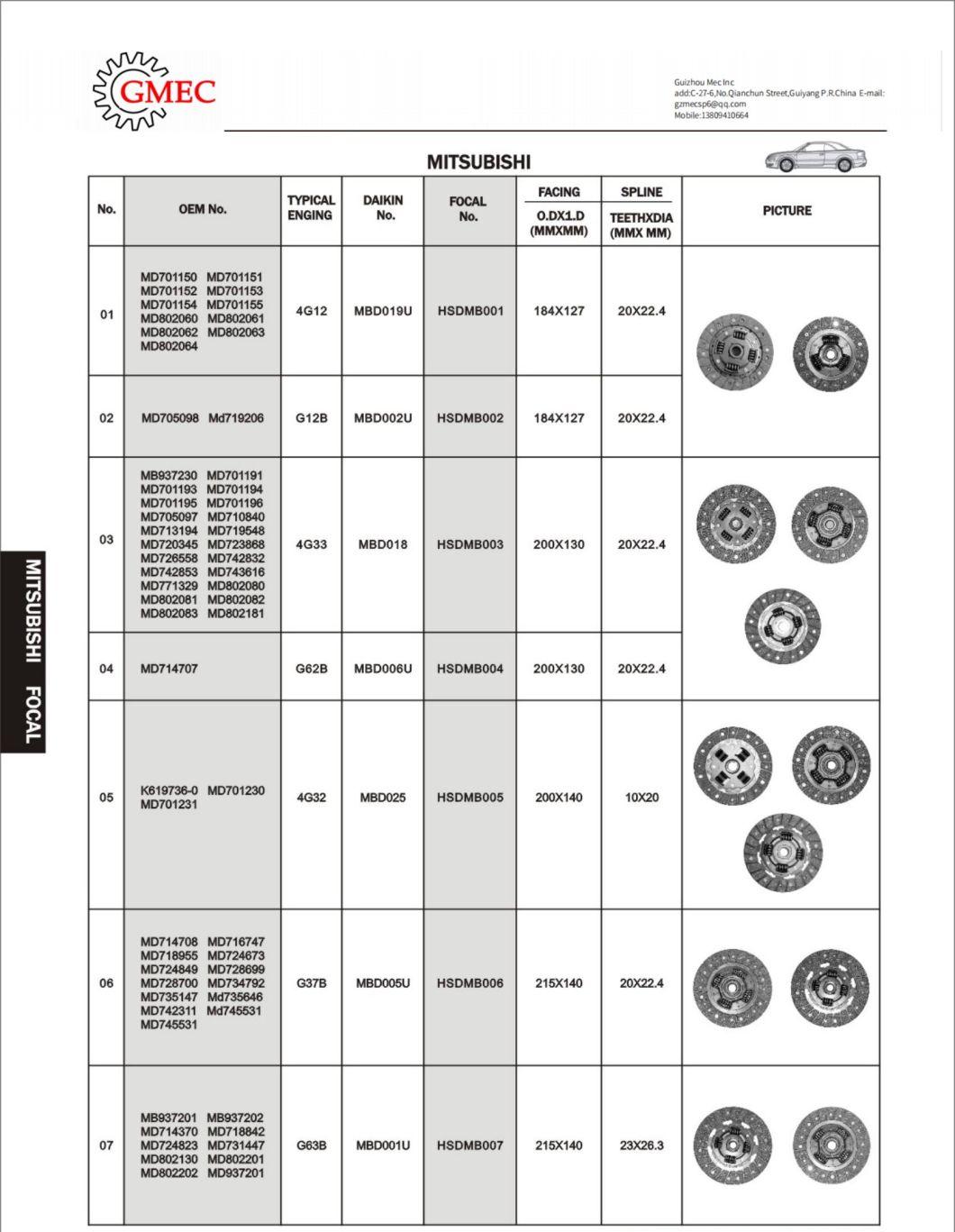 Vehicles Auto Transmission Parts Clutch Disc Kits Assembly for Toyota Hilux Nissan