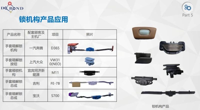 Automatic Silicone Oil Damper with Gear for Car