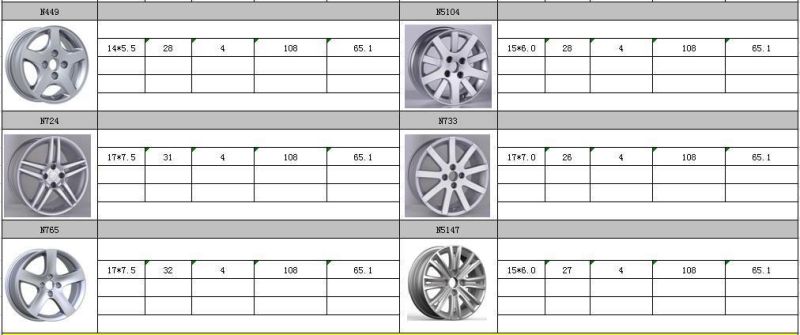 N765 JXD Brand Auto Spare Parts Alloy Wheel Rim Replica Car Wheel for Peugeot 408