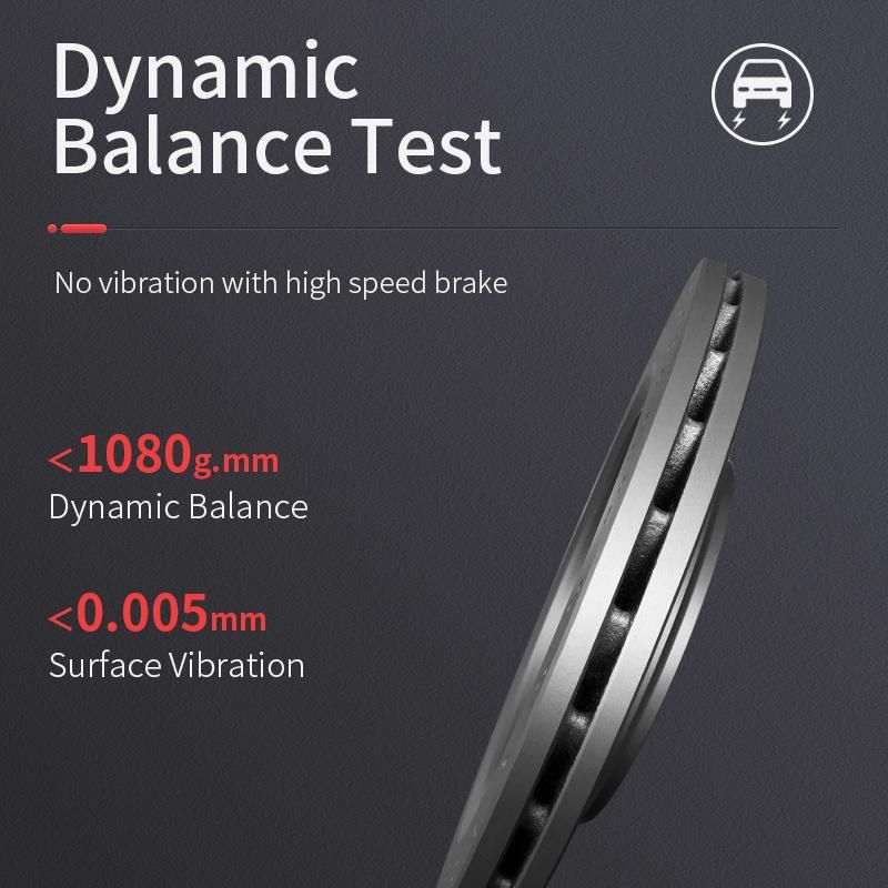 2304230412 Vented Auto Brake Disc Brake Rotor for Mercedes-Benz SL (R230) 01-12