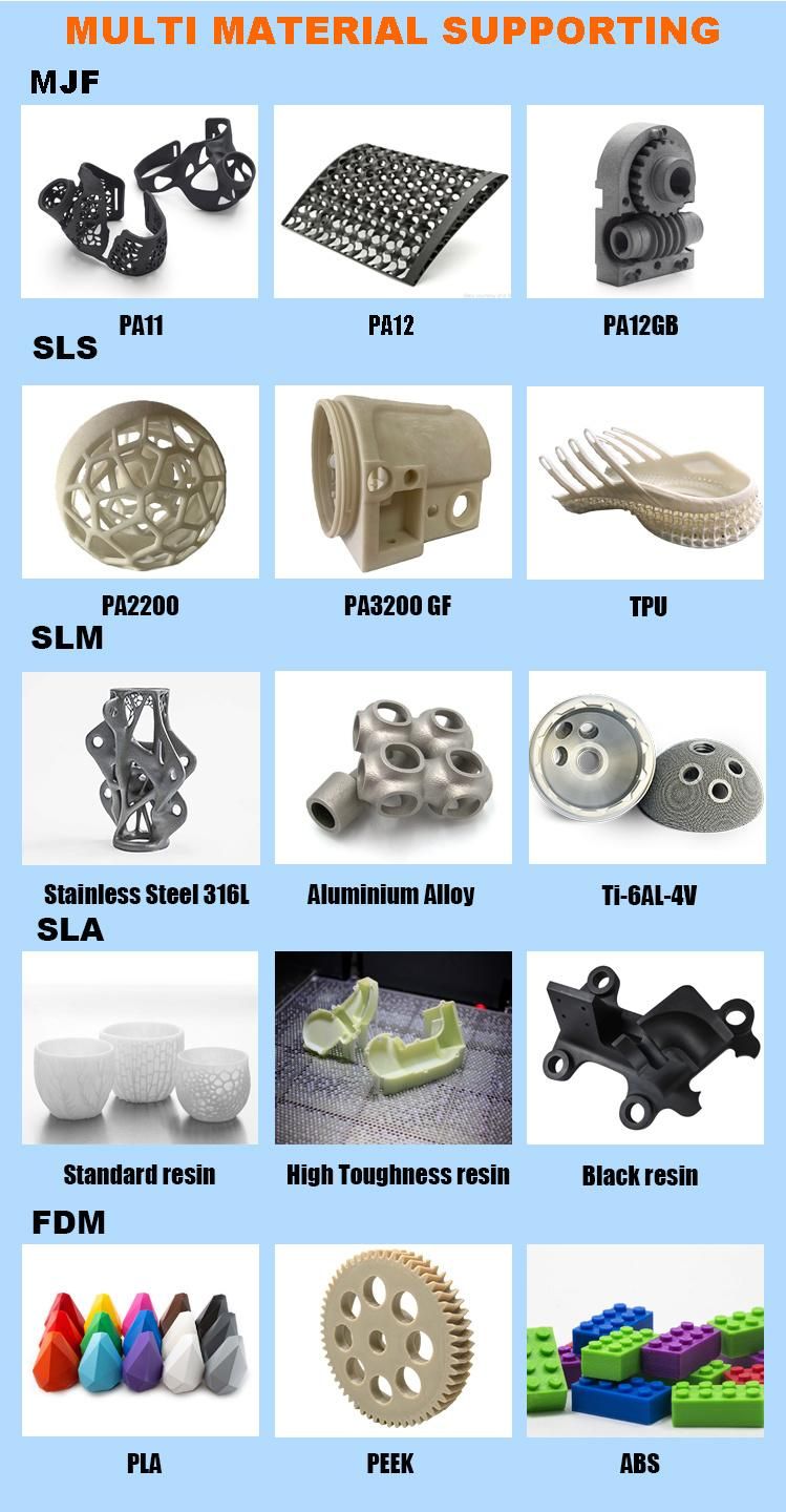 Customized Aluminum Custom Metal Plastic Nylon CNC Machining 3D Printing Service for Auto Parts by 3D Printing Technology Slm/SLS/Mjf