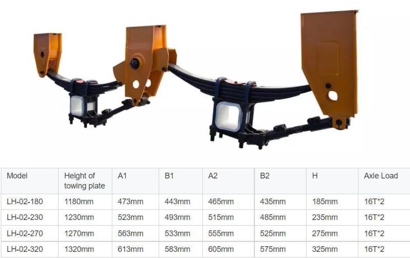 Trailer Axles with Suspension Independent Suspension System