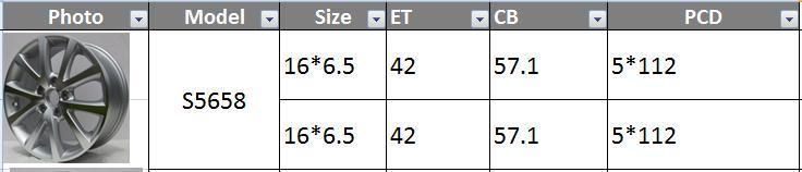 S5658 JXD Brand Auto Spare Parts Alloy Wheel Rim Replica Car Wheel for Volkswagen Sagitar