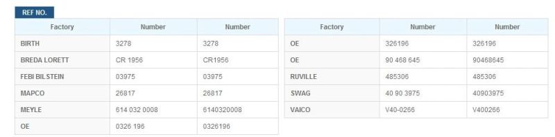 Wheel Bearing (OE: 03 26 196)