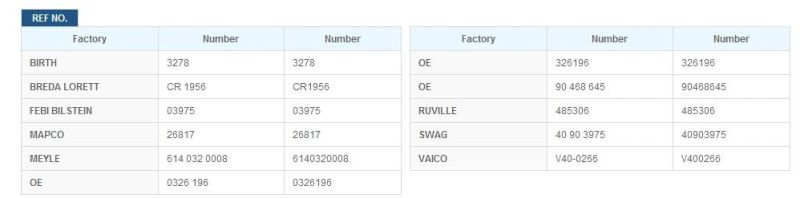 Wheel Bearing (OE: 03 26 196)