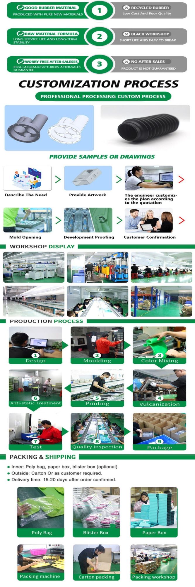Customized Plastic Injection Mould Products Silicone Rubber Auto Spare Parts