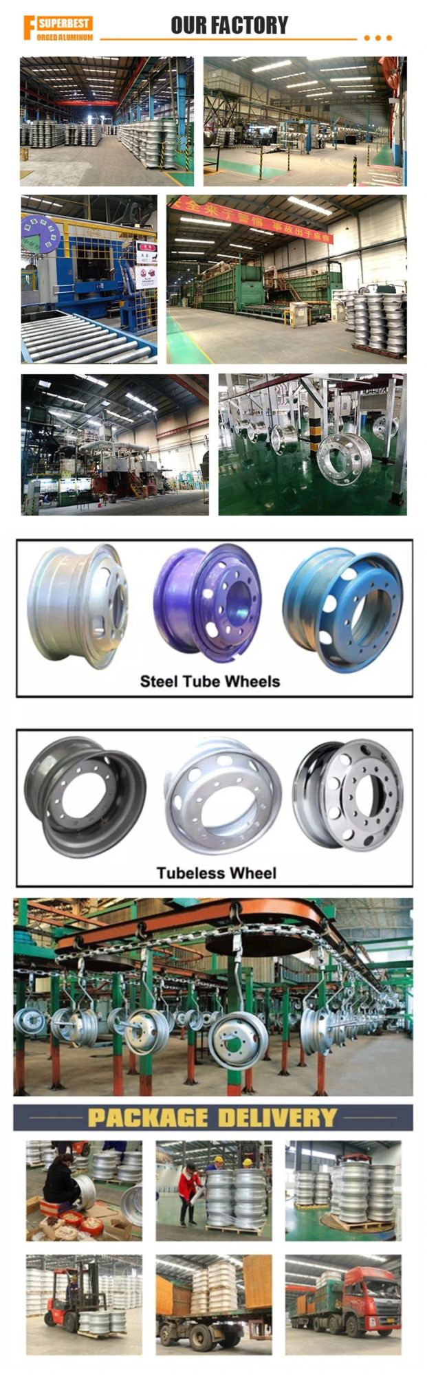 OEM Brand Rim Car Accessories Wheel Rims 22.5X9.00 High Quality Good Price Trailer Wheel Truck Rim