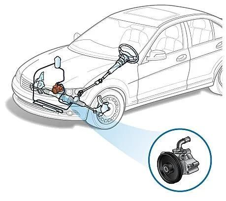 Caja Cremallera Direccion L200 Bomba Power Steering Pump Mr374897