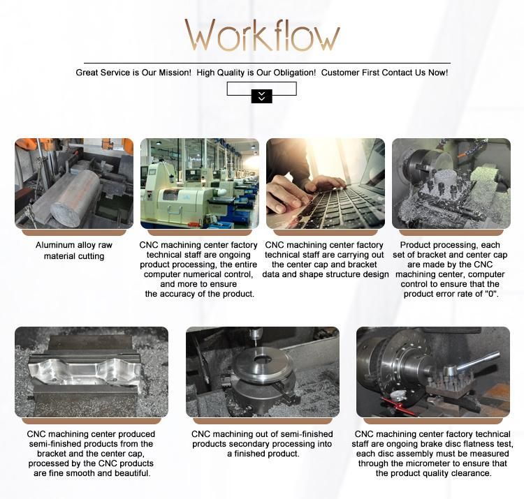 Dicase Brake A61 6 Pot Caliper Brake Kits for BMW E90 Front Wheel Brake System Upgrade