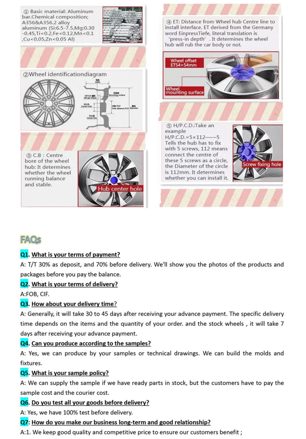 Wholesale Passenger Car Wheels Alloy Wheels Rims Retail Wheels 16-20inch