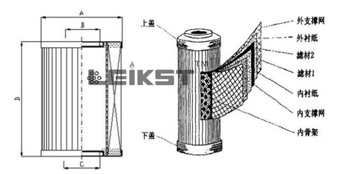 Hf28818 1296396 Hf30358 W950 Leikst High Pressure Fiberglass Hydraulic Oil Filter 1296396