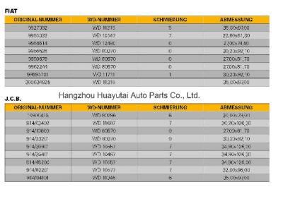 for FIAT, J. C. B, Universal Joints