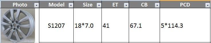 S1207 JXD Brand Auto Spare Parts Alloy Wheel Rim Replica Car Wheel for New KIA Sorento