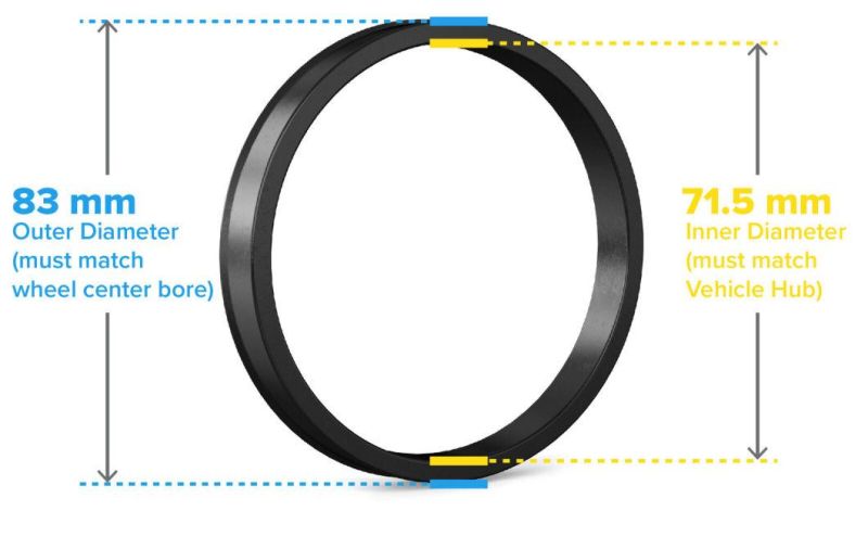 Plastic Hubcentric Rings 71.5mm Hub to 83mm Wheel
