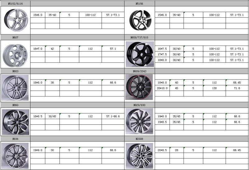 N658 JXD Brand Auto Spare Parts Alloy Wheel Rim Replica Car Wheel for Audi