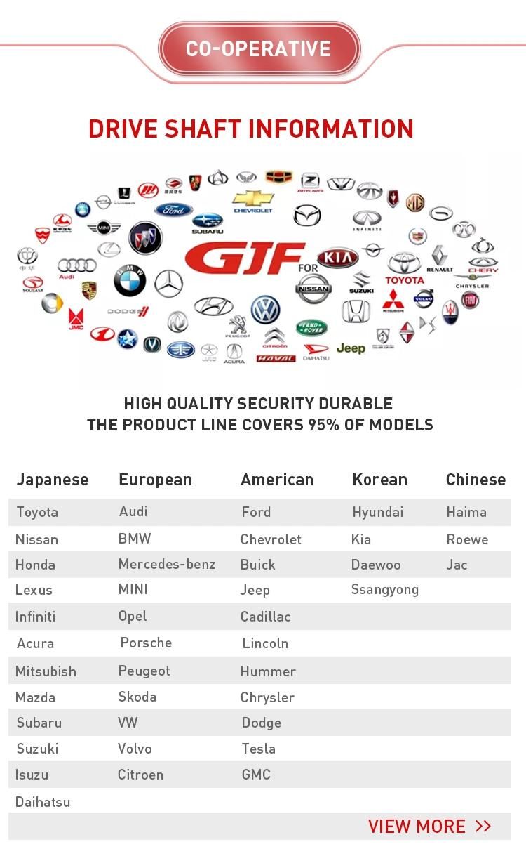 GJF Top Quality Drive Shaft for Honda Ge6 Ge8 Fit 08-09 City 09- Axle Shaft C-Ho109-8h
