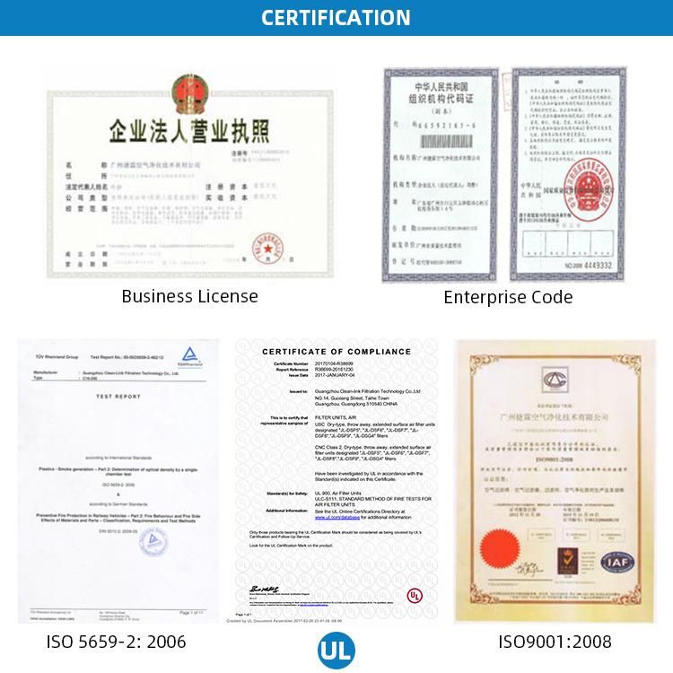 Medium Efficiency Air Filter Cotton for Car Painting Industrial