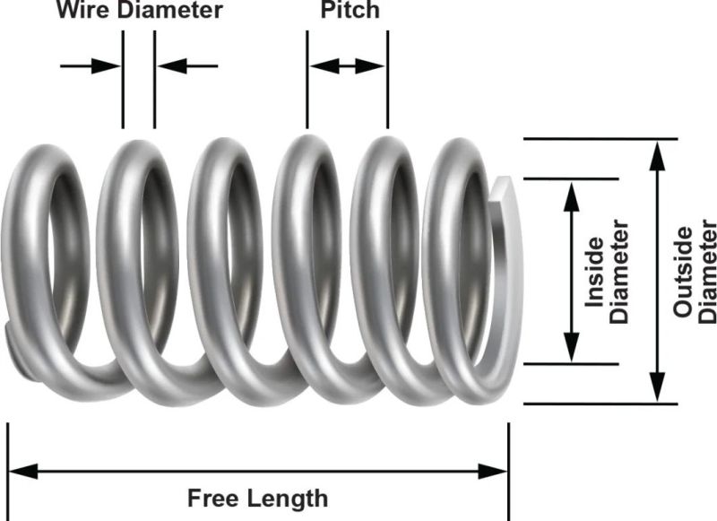 OEM Industrial Metal Coil Auto Rear Shock Spring.