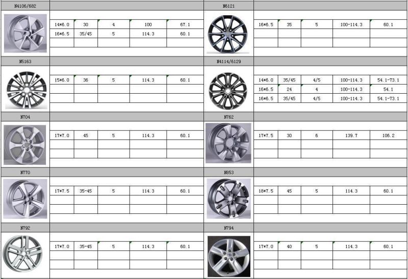 N6121 JXD Brand Auto Spare Parts Alloy Wheel Rim Replica Car Wheel for Toyota Camry 2015