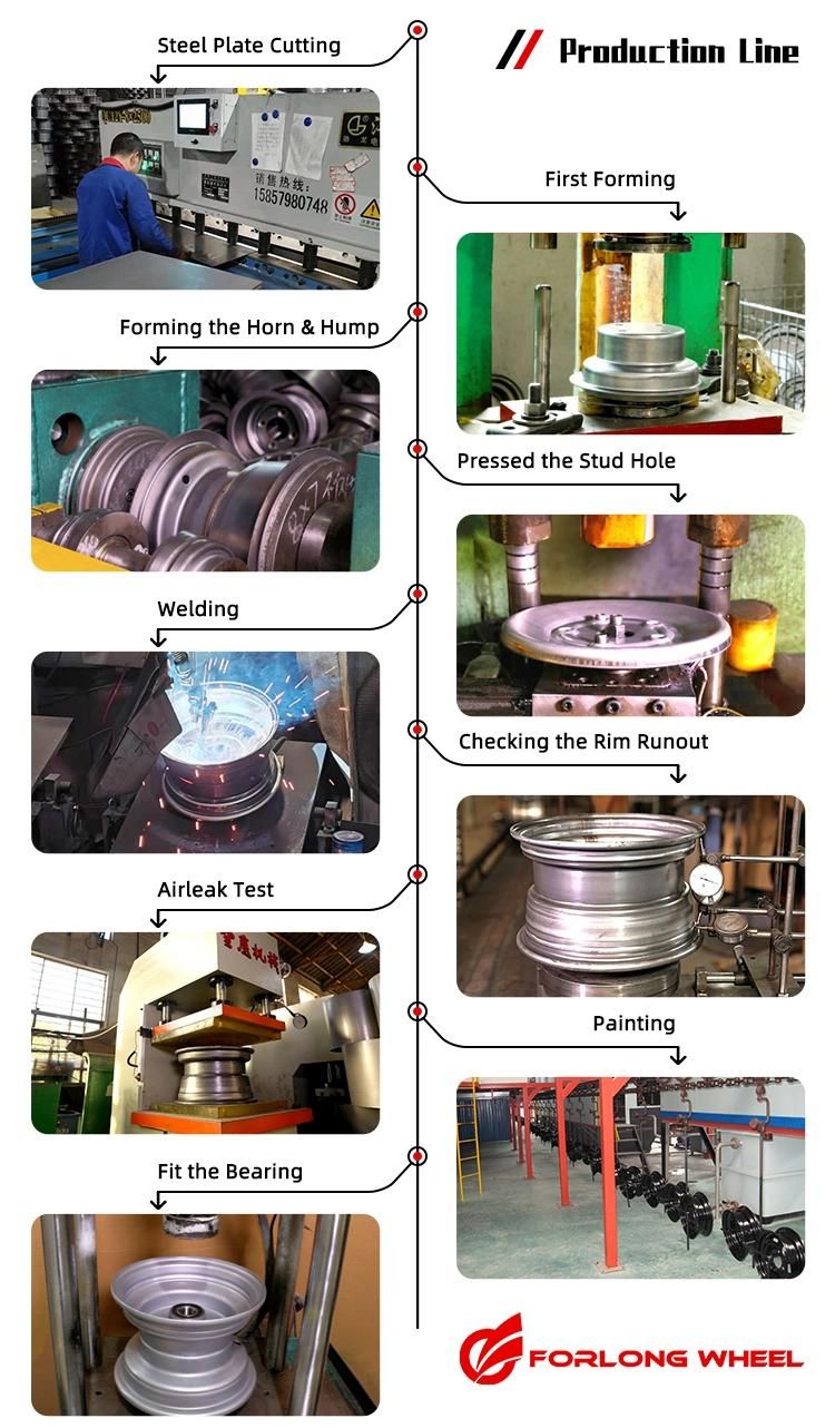 Forlong Wheel 11.5/80-15.3 Tire Wheel Hub Rim 9.00X15.3 for Agricultural Harvesters Machine