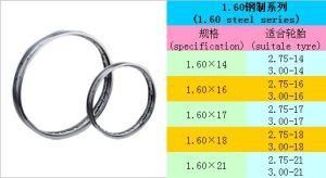 Motorcycle Wheels 14*1.4