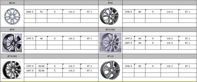 N7110 JXD Brand Auto Spare Parts Alloy Wheel Rim Replica Car Wheel for Hyundai IX25