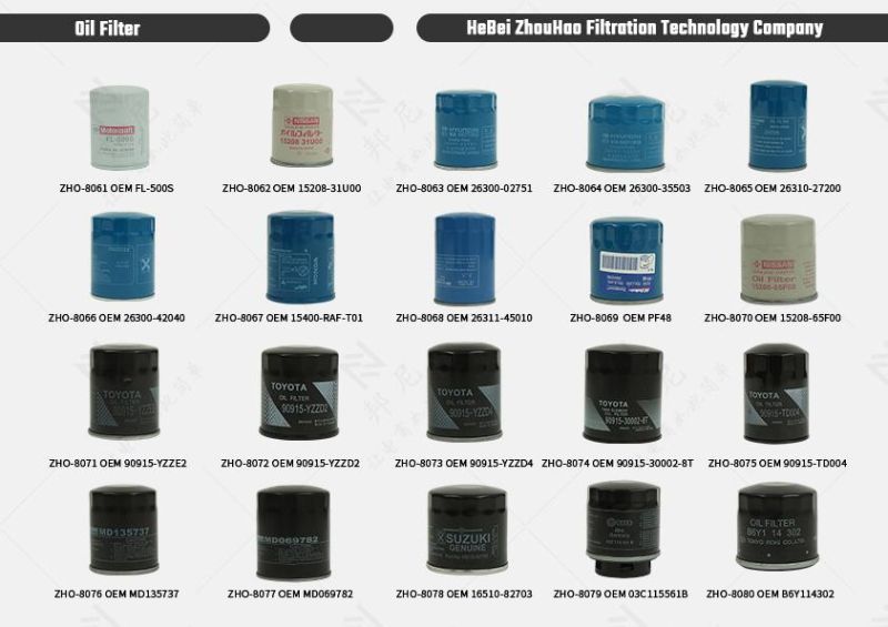 Hu1270X 1397764 E34HD213 Ox359d 6760856100 for Daf China Factory Oil Filter for Auto Parts