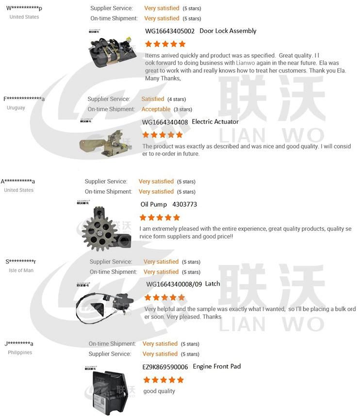 Sinotruk HOWO Parts Release Bearing Support Az9114160030