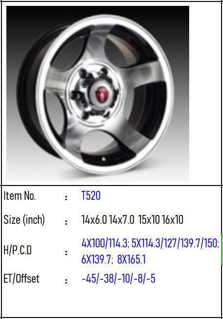 T520 Aluminium Alloy Car Wheel Rim Auto Aftermarket Wheel