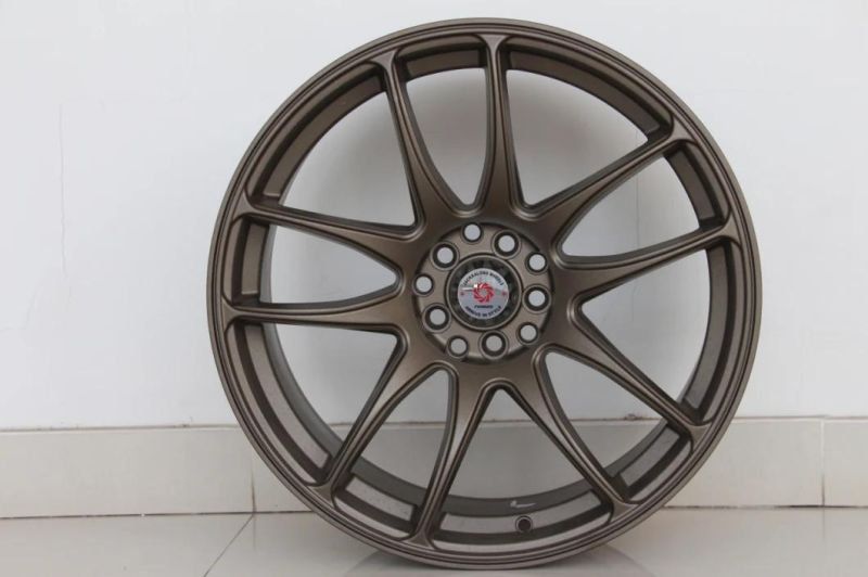 Deep Concave Wheels