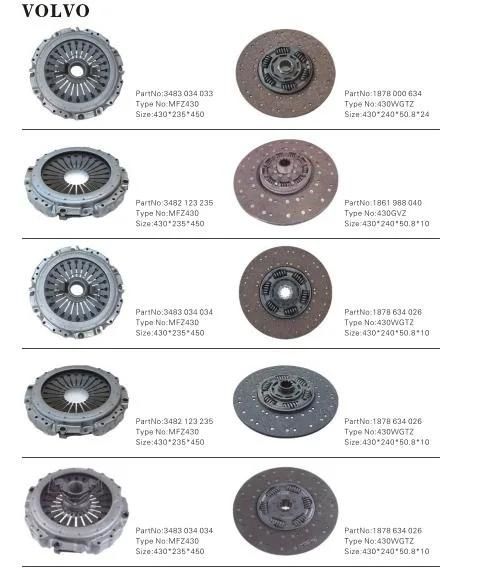 Gmf380 Heavy Truck Clutch Kit Clutch Pressure Plate Clutch Cover for Daf Truck OE 3482017034