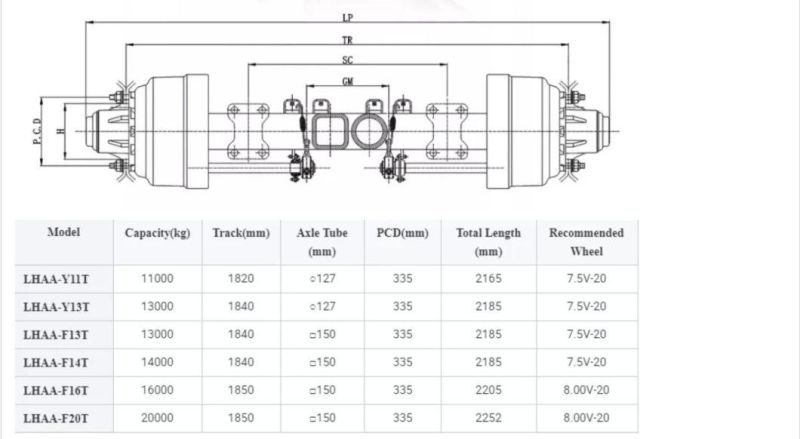 Mechanical Trailer Drum Brake Axle for Sale Semi Trailer Axle Shaft 750-1200kg