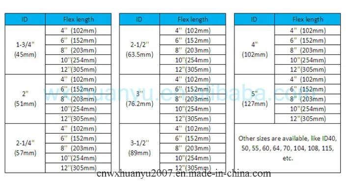 with Interlock Exhaust Flexible Pipe for Auto Parts