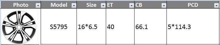 S5795 JXD Brand Auto Spare Parts Alloy Wheel Rim Replica Car Wheel for Nissan Sylphy