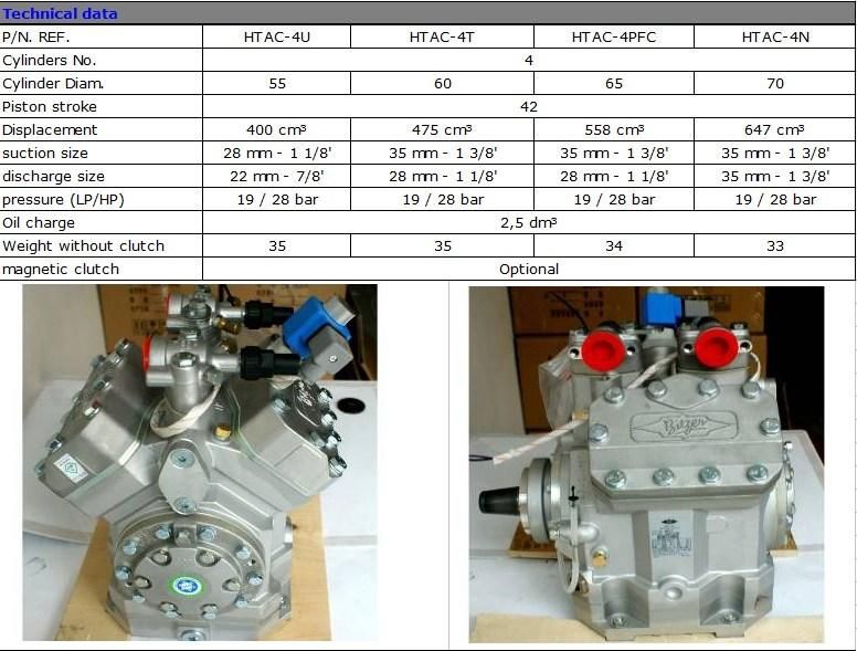 Bus Air Condtioner Parts Genuine Compressor 4nfcy