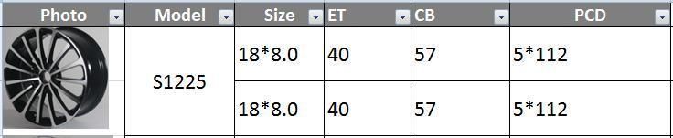 S1225 JXD Brand Auto Spare Parts Alloy Wheel Rim Replica Car Wheel for Volkswagen Passat