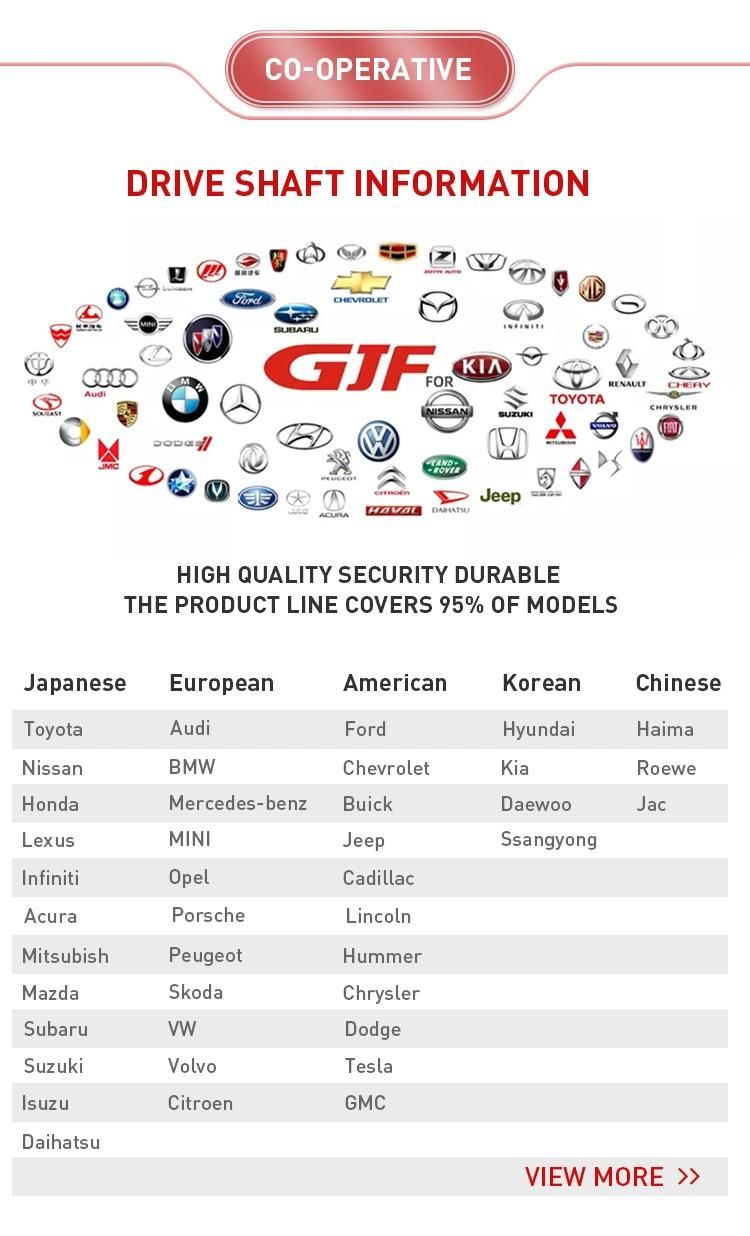 Gjf Transmission Part Outer C. V. Joint Factory for Nissan U13 Ka24 Ni-1-010