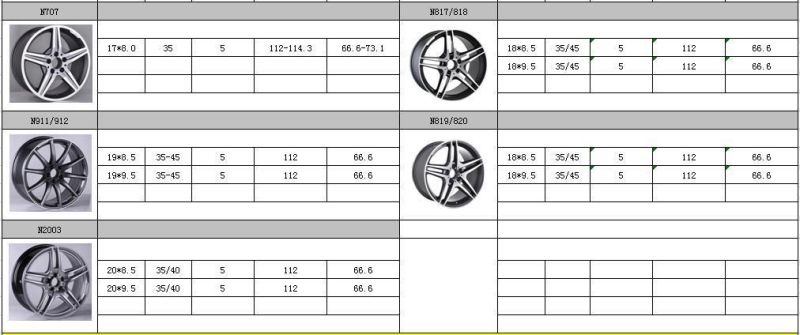 N817 JXD Brand Auto Spare Parts Alloy Wheel Rim Replica Car Wheel for AMG