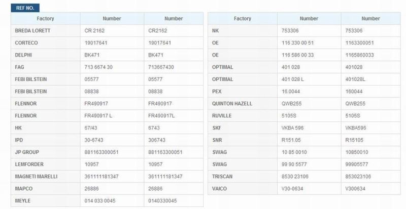 Wheel Bearing (OE: 116 330 00 51) for Mercedes Benz