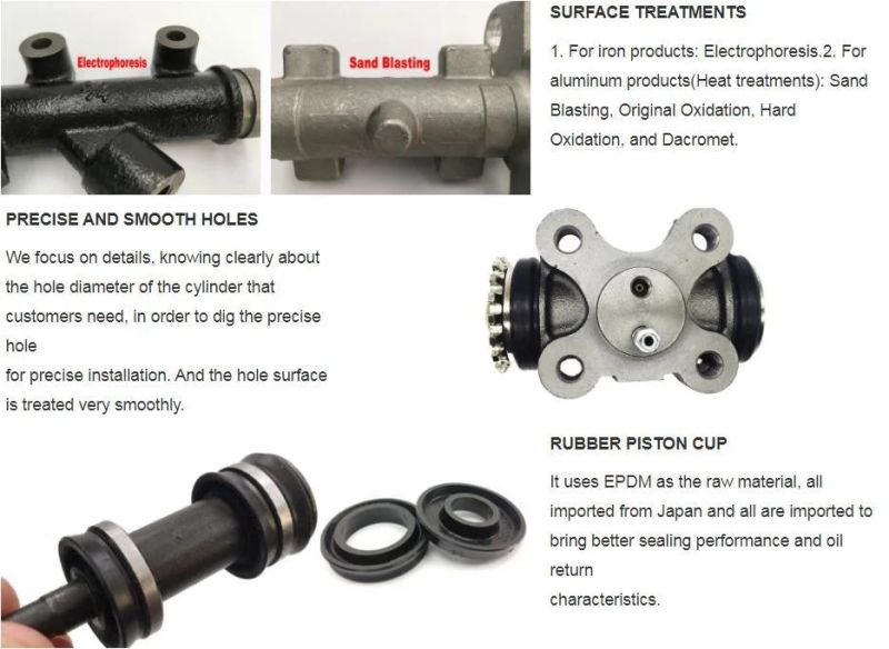 Brake Cylinder for Hyundai Truck Parts, Wheel Cylinder