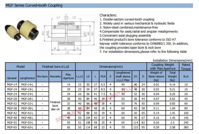 42cr Material Standard or Custom Universal Joints