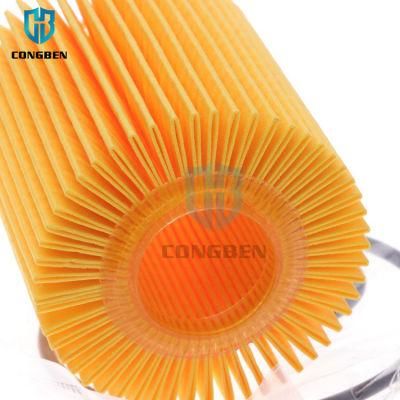 Congben Wholesale Oil Filter 04152-31080 Element Manufacturers