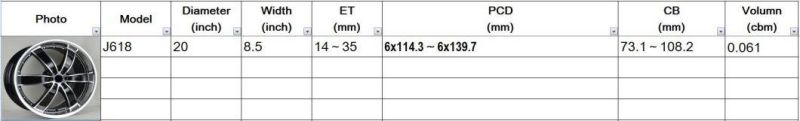 J618 Aluminium Alloy Car Wheel Rim Auto Aftermarket Wheel