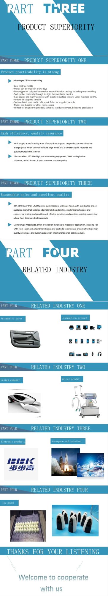 Factory Manufacture High Demand Custom Precision/Machining CNC Car Parts 5-Axis