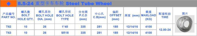 8.5-24corrosion Resistant Steel Wheels for Heavy Duty Trucks