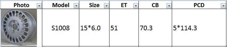 S1008 JXD Brand Auto Spare Parts Alloy Wheel Rim Replica Car Wheel for Buick