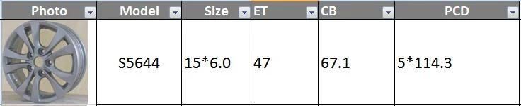S5644 JXD Brand Auto Spare Parts Alloy Wheel Rim Replica Car Wheel for Mazda Familia