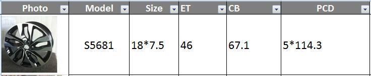 S5681 JXD Brand Auto Spare Parts Alloy Wheel Rim Replica Car Wheel for KIA K5