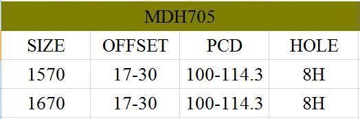 MDH705 JXD Brand Auto Spare Parts Alloy Wheel Rim Aftermarket Car Wheel